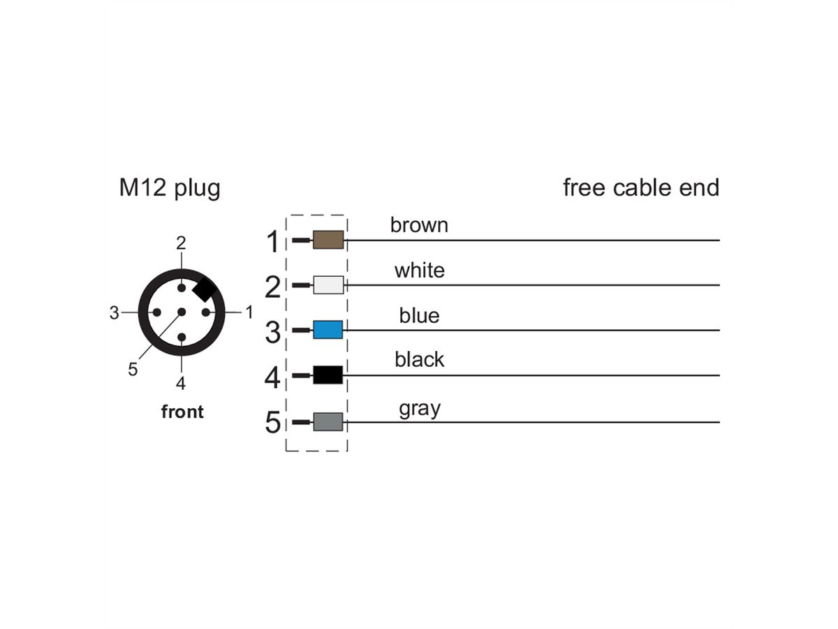METZ CONNECT Sensor-/Aktorltg., M12-ST A-kodiert, gerade-freies Ende, ungeschirmt, 5polig, PUR, 1 m