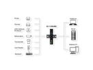 EXSYS EX-11295HMS 4 Port USB 3.2 Gen 2 HUB 2x C und 2x A-Ports