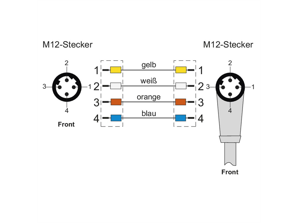 METZ CONNECT Verbindungsleitung M12 ST-M12 ST, 4-pol D-kodiert, gewinkelt-gerade, 2 m